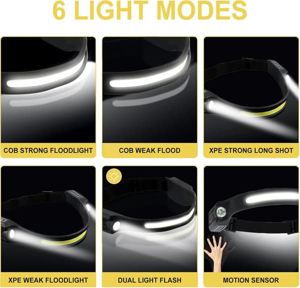 2-pakke USB-oppladbar LED-hodelykt 350 lumen 6 moduser 230 grader