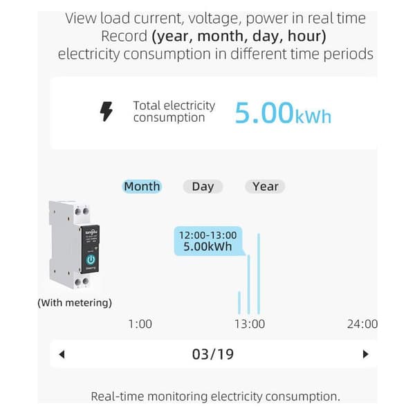 TUYA WIFI 1P 10A DIN Rail Smart Switch Circuit Breaker for Smart Home Wireless Remote Control Switch
