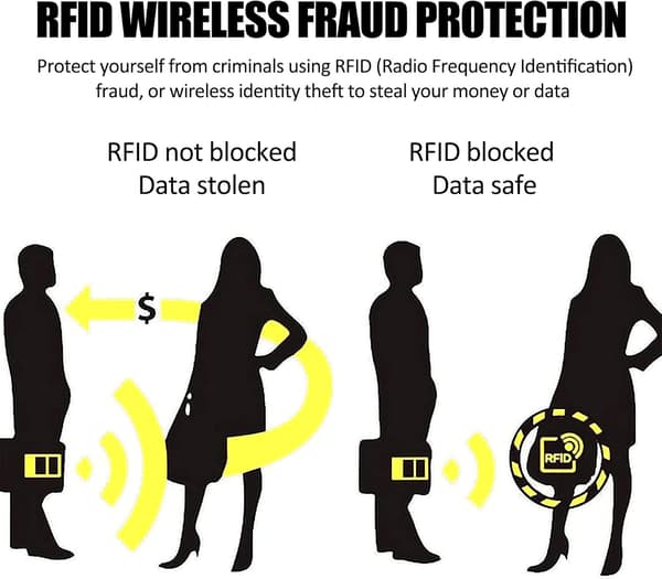 Fargerik RFID-kortholder, 9 deler blokkering for kvinner og menn