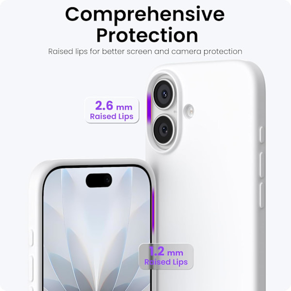 Compatible with iPhone 17 6.3-inch Protective Case, Slim Liquid Silicone 6-Layer Full Coverage Soft Rubber. Pure white Pure white