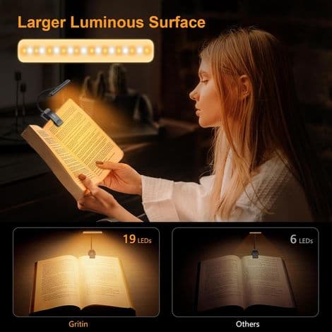 Night Reading Light — 3 Eye Protection Modes, Ultra-Long Battery Life — Black