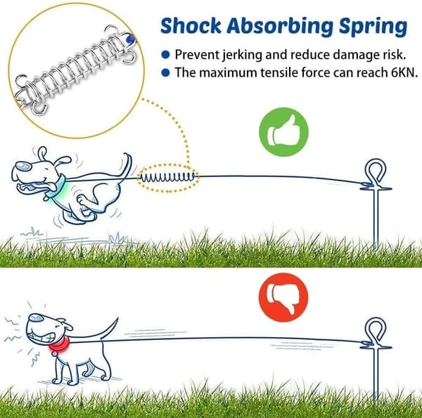 wxsp Dog Leash Cable, 6.5ft Heavy Duty Cable with Spring, Tangle-Free, Dog Stake Leash Cable Rust-Proof Dog Tie Out Cable Runner and Metal