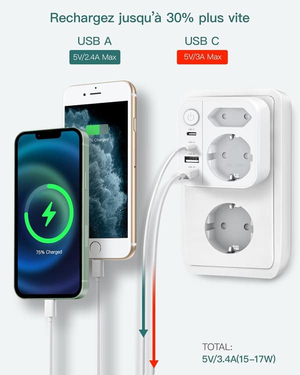 6-in-1 Power Strip, Power Strip with 2 USB A and USB C Ports, Wall Socket with Switch (4000W/16A), Dual Plug
