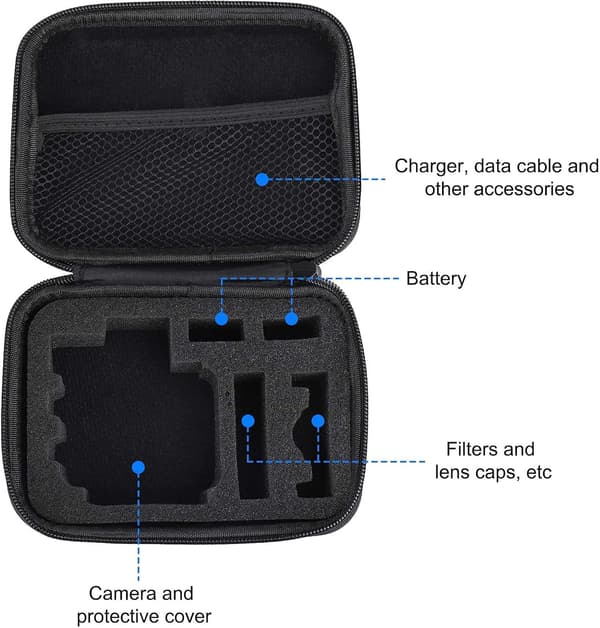 Case for transport and storage compatible with GoPro Hero 8/7/6/5/4/3+/3/2