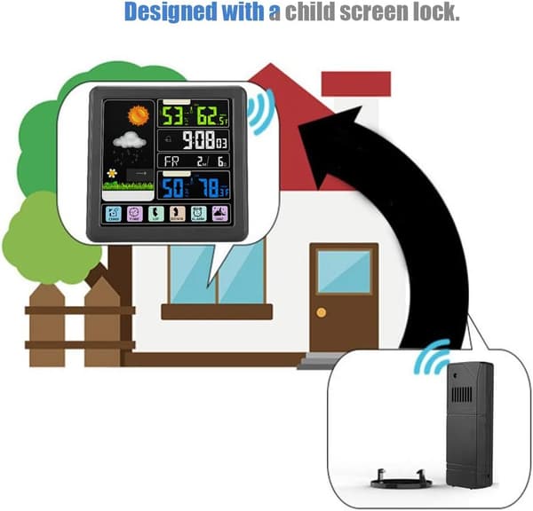 Langaton sääasema TS-3310 Full Touch Screen Langaton sisäkäyttöön