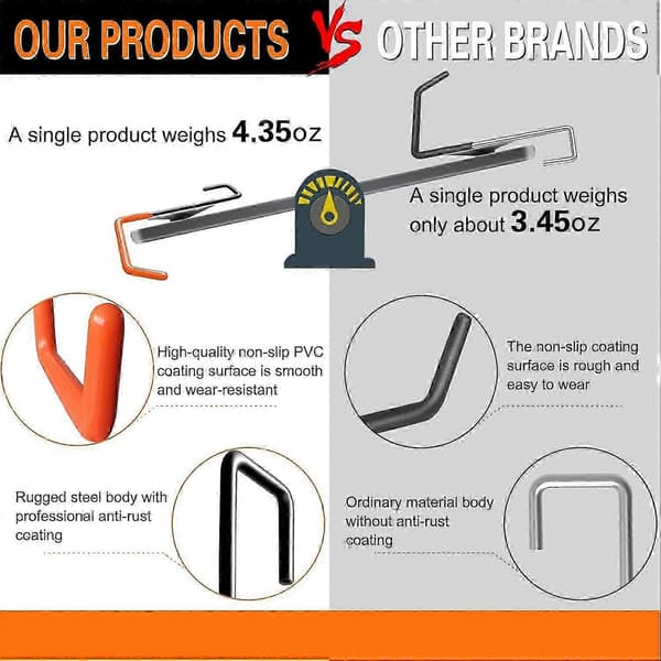 Durable Non-Slip Rafter Hooks for Garage Organization - Heavy Duty S Hooks for Bikes, Ladders, and More