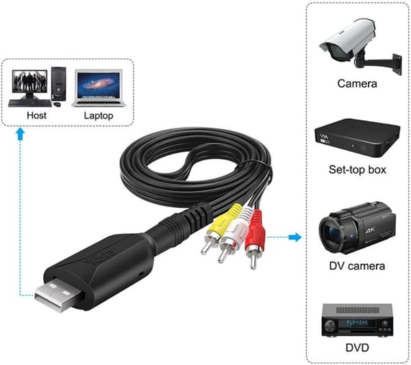 USB2.0 Videoopptakskabel, RCA til USB Capture Audio Video Grabber VHS DVD AV til Digital Converter