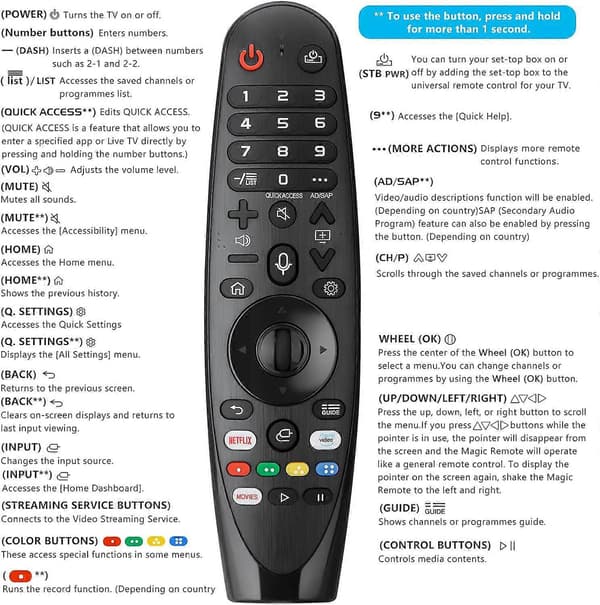 AKB75855501 Replacement Remote Control for LG LCD TV, No Air Mouse or Voice Control Function