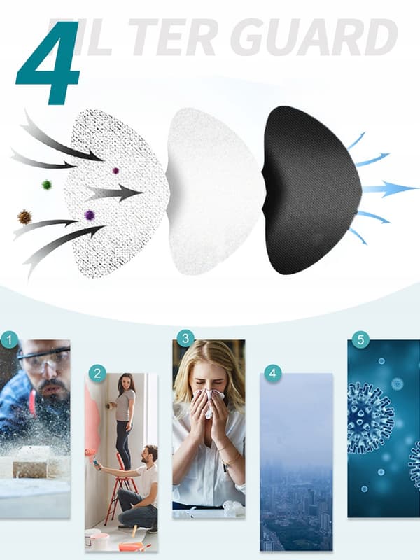 LED Maske STEMMEGENKENDELSE USB PM2.5 N95 FFP2