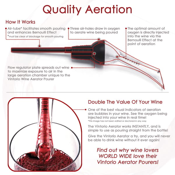 Vinaerator - Premium-ilmaaja ja dekantteripilli (musta)