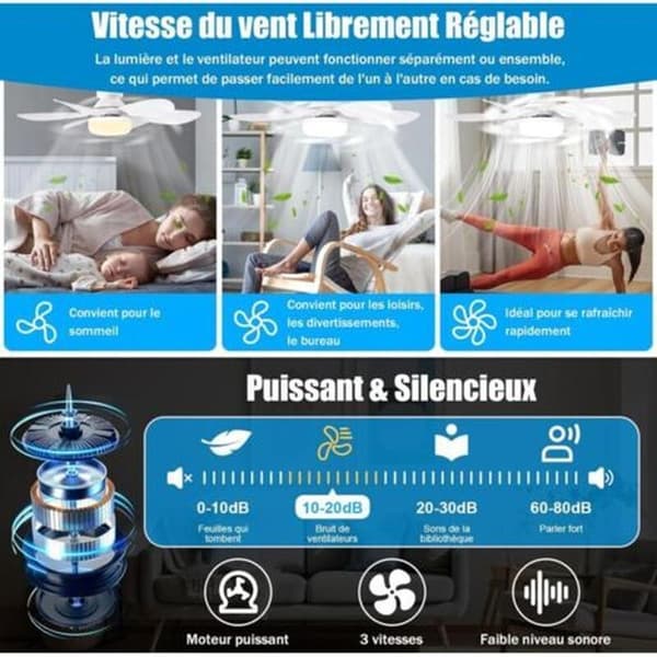 Ceiling Fan with Light and Remote Control, 52CM 40W Small Dimmable LED Ceiling Fan with E27 Socket