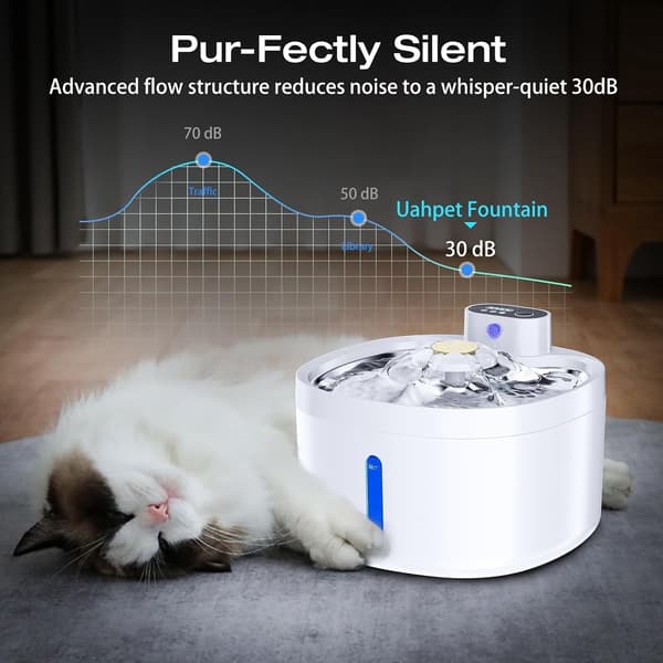Wireless Pet Water Fountain 2.6L Automatic for Cats & Dogs with Motion Sensor, Battery Powered, Water Level Window[JUN]
