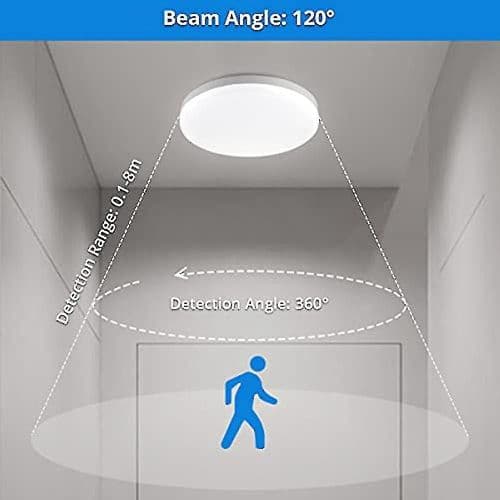 LED-loftlampe med bevægelsessensor, kompatibel med