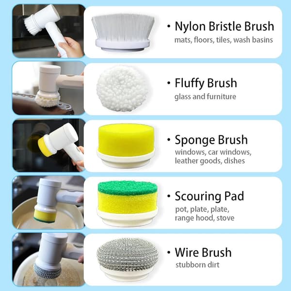 Electric Cleaning Brush - Electric Scrubber - Rechargeable and Cordless Scrubber - Scrubber with Handle - Mini - Polisher ...