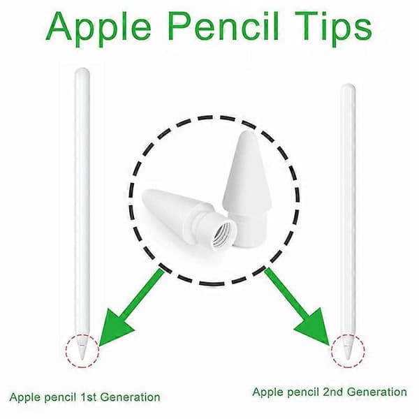 5 stk. udskiftningsspidser til Apple Pencil 1. og 2. generation til iPad Pro Stylus trykskærmspen
