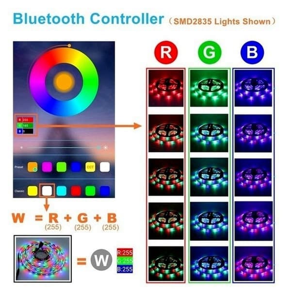 10 meter LED-lys for soverom, musikk synkronisert fargeendrende LED-l