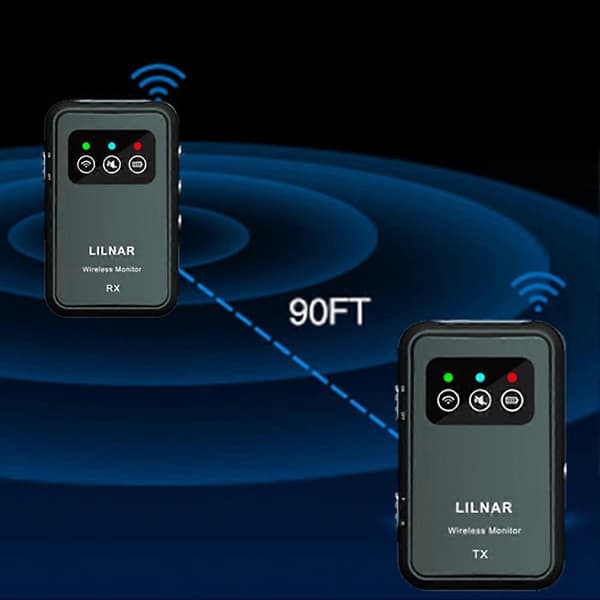 2.4G trådløst in-ear monitorsystem, stereo/mono-sender og mottaker for scene og studio