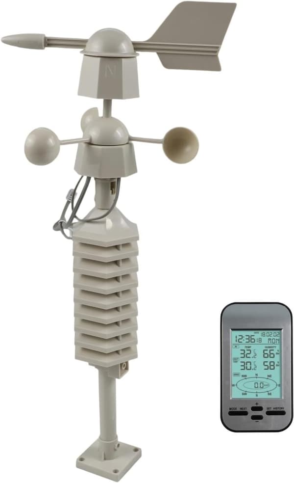 Mätarstation 433MHz Anemometer, Digital Trådlös Väder Liten Prognos
