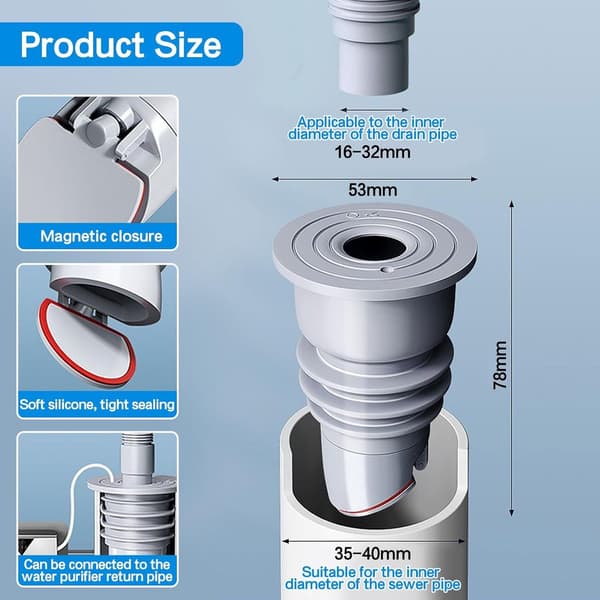 Odor-free Washing Machine Plug, Universal Drain Kit 35-40mm, Floor Drain Core, Sealing Plug, Gasket, 2 Pcs