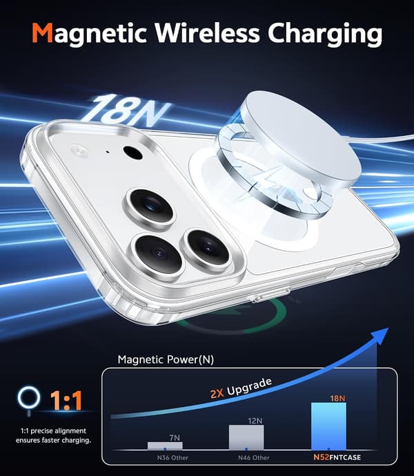 Two Phone Cases and Two Screen Protectors Included, Suitable for iPhone 17 Pro Max