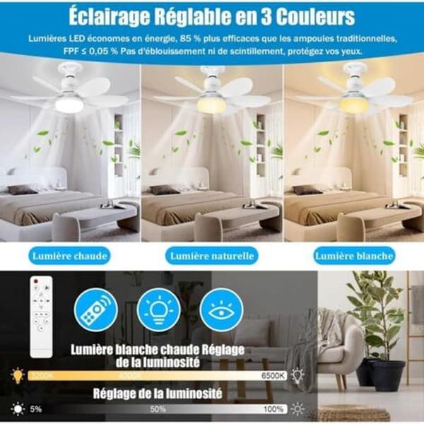 Ceiling Fan with Light and Remote Control, 52CM 40W Small Dimmable LED Ceiling Fan with E27 Socket