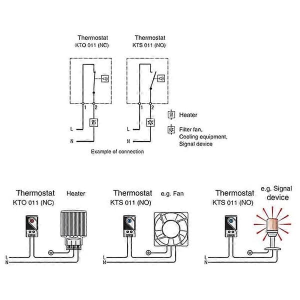 Mechanical Thermostat, KTO011 0-60 Celsius Adjustable Compact Normally Closed (N.C) Temperature Control