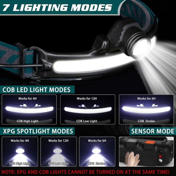 Genopladelig LED-pandelampe, sensorzoom 2000 lumen 7 tilstande pandelampe [Energiklasse A+++]