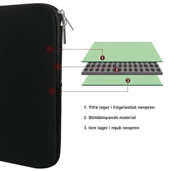 Datorfodral / Laptopfodral - Välj storlek Grå Grå 15 tum - Grå Grå 15 tum - Grå Grå[JUN] 15 tum - Grå Grå Grey 15 tum - Grå