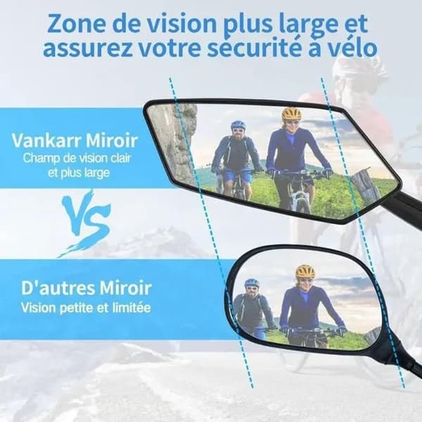 Elcykelspejle, foldbare, kompatible med styr, HD 20-24 mm, cykelsikkerhedsbeskyttelse