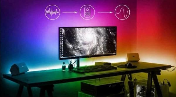 2M IP65 LED-lyskæde RGB SMD5050 - TV - Computer - Bil - USB Multicolor 2 stk. 2PC