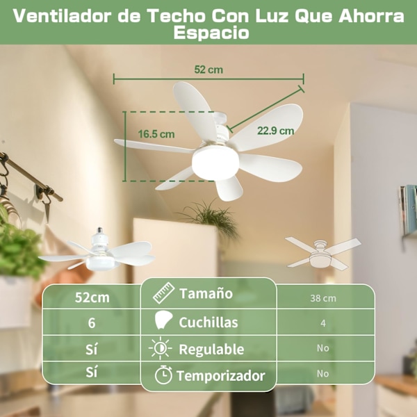 52 cm Silent Ceiling Fan with LED Light and Remote Control, 40W Ceiling Fan Lamp, with E27 Socket