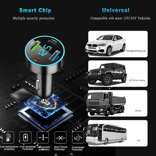4-Port USB C Biloplader 53W PD QC3.0 Hurtig Opladningsadapter med LED Voltmeter til iPhone Android Samsung Tablet og Alle Enheder