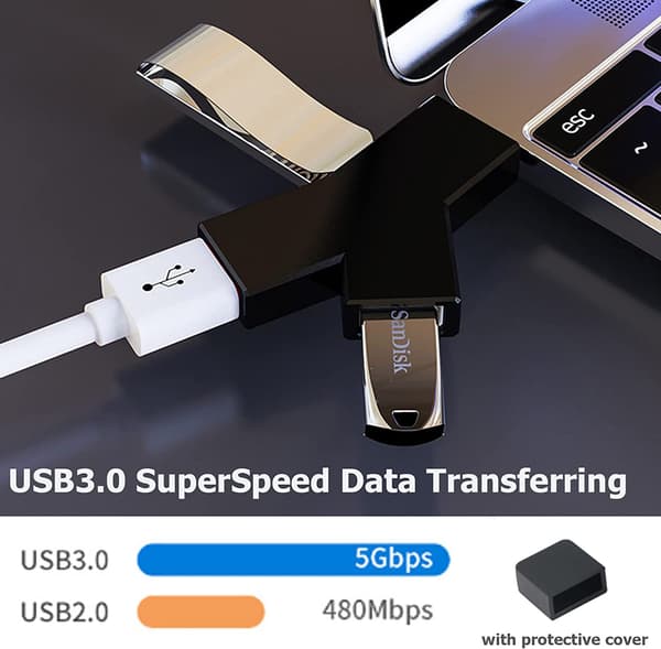 2 stk. USB 3.0 Hub, USB 3.0 3-ports Hub, USB Dockingstation, Data Hub, Bærbare Multi USB Hubs, med 1 USB3.0 og 2 USB2.0 til Macbook, PC, Laptop, Mus