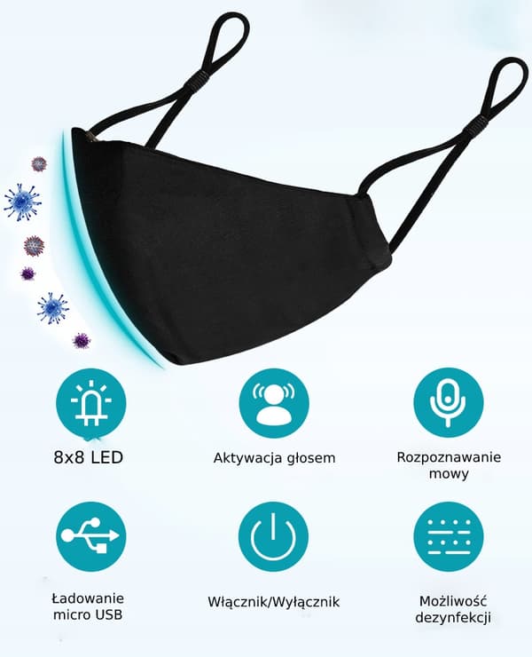 LED Maske STEMMEGENKENDELSE USB PM2.5 N95 FFP2