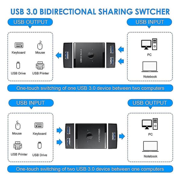 USB 3.0 Switch, Bidirectional 2 In 1 Out / 1 In 2 Out USB KVM Switch
