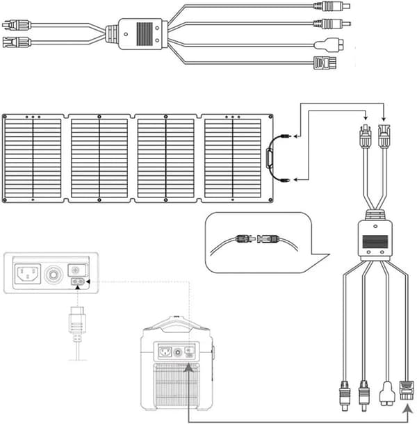 Liitinadapterit 4-in-1 XT60- ja DC5521/DC7909-sisääntuloilla, optimoitu aurinkopaneelisarja