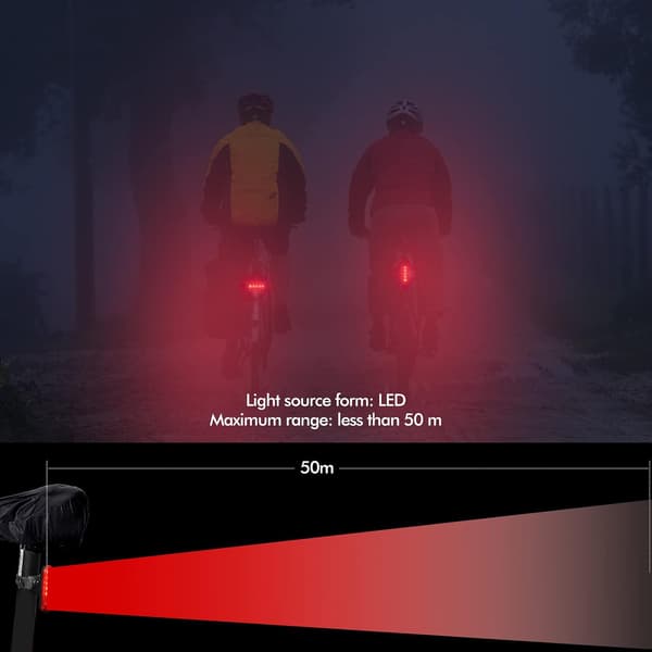 USB Rechargeable Bicycle Taillight 2-Pack Strong LED[JUN]