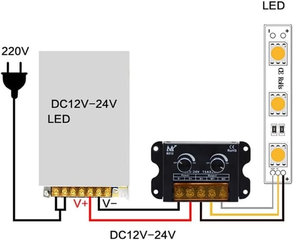 CCT Strip DC 2CH Knap, Kabinet LED Controller Til Dobbelt Hvide Lys, 5V-24V Lysdæmper med Metal