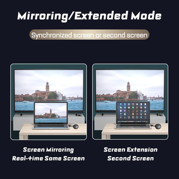 Display Dongle Adapter, 1080P HD Mini Video Mirroring Dongle Receiver