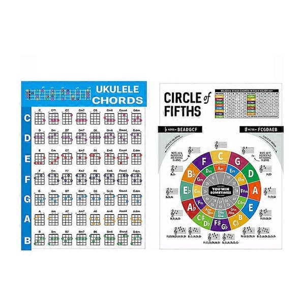 Ukulele Chord Chart Sticker Ukulele Music Teaching Guitar Chord Chart for Beginners Large Size