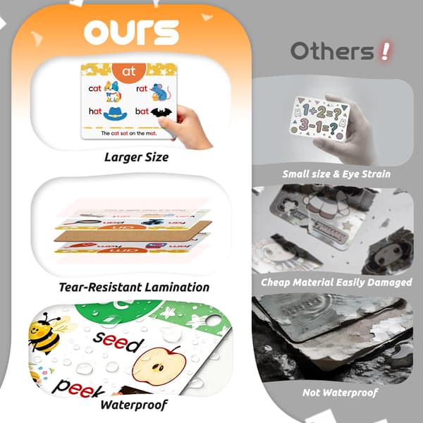 Learn to Read Phonics Flash Cards for Preschool, 1st and 2nd Grade