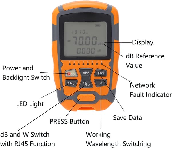 Digital optisk fiberoptisk effektmätardisplay optisk kabeltestareffekt, mätintervall -70~+10dBm