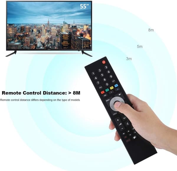 Universell fjernkontroll for Grundig Smart TV Erstatningsfjernkontroll Kompatibel[JUN]