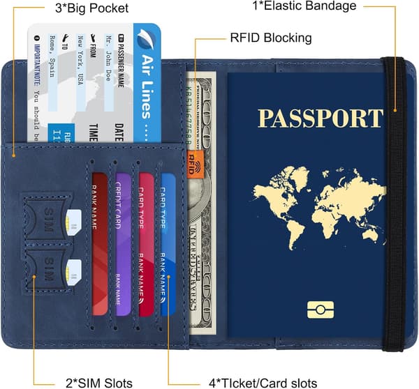 Blått Passfodral, Reseorganisatör Passfodral Bärbar
