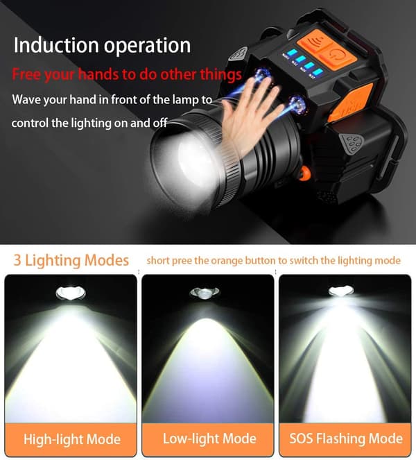 Hodelykt, LED-hodelykt, Vanntett 2000 Lumen, Supersterk USB-oppladbar hodelykt, 3 Lysstyrker, 90° Justerbar