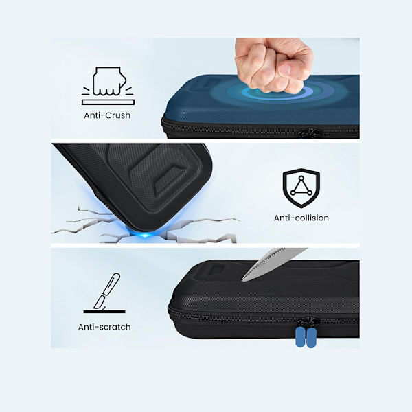 Gaming Console Case Black - PS5 Streaming Handheld Storage Case Set with PC Cover, Screen Protector and Joystick Caps