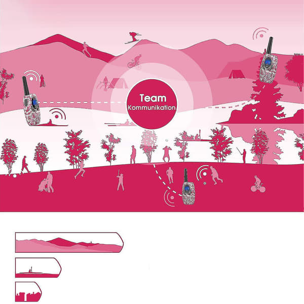 Børns Walkie Talkie med Oplader og Batterier-1 (Pink)