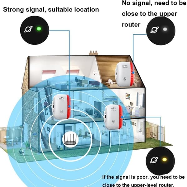 Wifi Booster Socket + Including Internet Cable, WiFi Signal Booster, WiFi Extender, Wireless WiFi Bo
