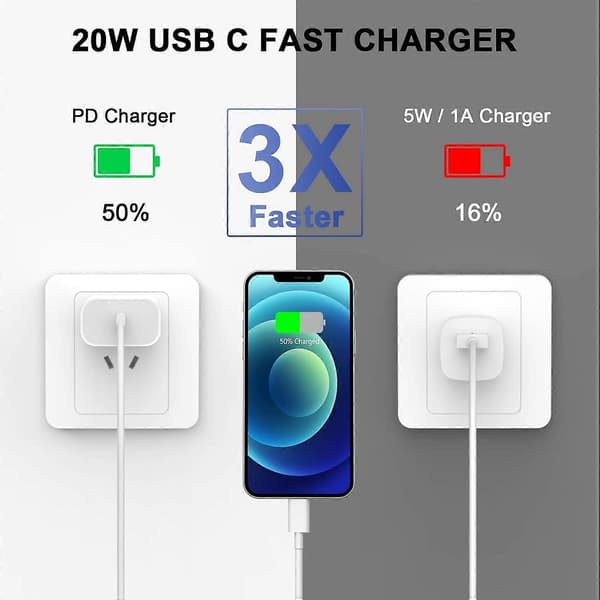 2-pakning 20W hurtiglader for iPhone 11 12 13 14 med 3m kabel [JUN]