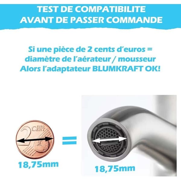 Blanderadapter M18.5 - M22 til IKEA, GROHE, Neoperl TJ, BRITA filter